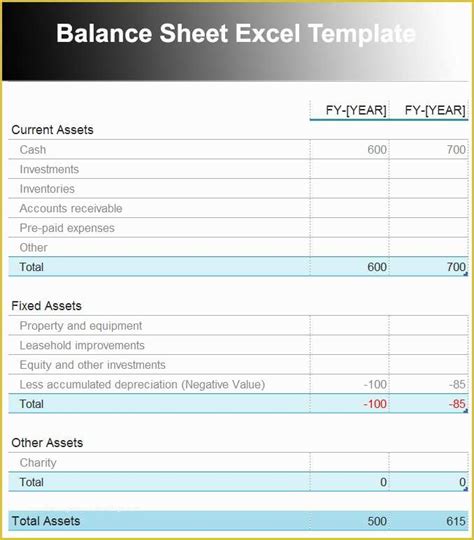 Free Simple Balance Sheet Template Of 10 Balance Sheet Template Free ...