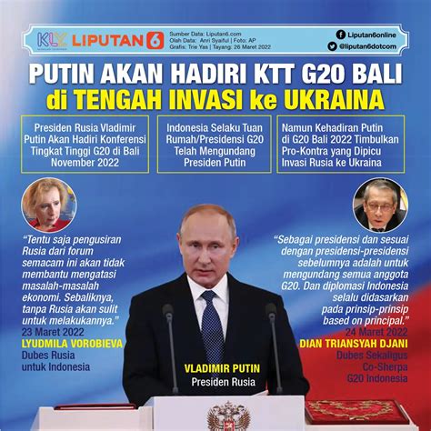 Infografis Putin Akan Hadiri Ktt G Bali Di Tengah Invasi Ke Ukraina