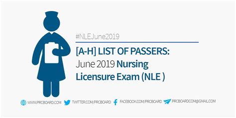 Nle Result June 2019 Nursing Board Exam List Of Passers A H