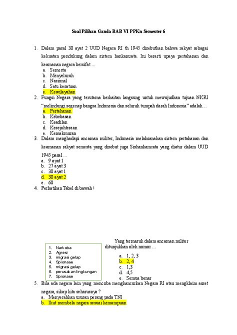 √ Download Kunci Jawaban Pilihan Ganda Bahasa Inggris Kelas 11 Bab 1