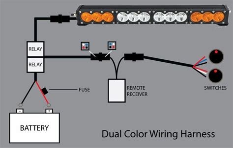 How To Wire A Light Bar Installation Of Led Light Bars By Robert Reynolds