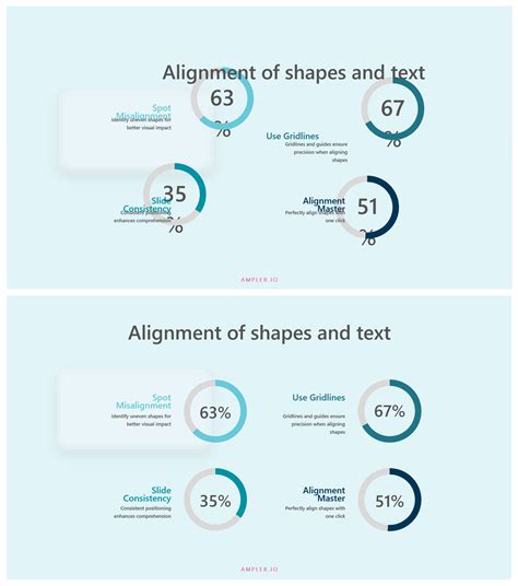 Mastering Alignment In Powerpoint Your Step By Step Guide To Perfection