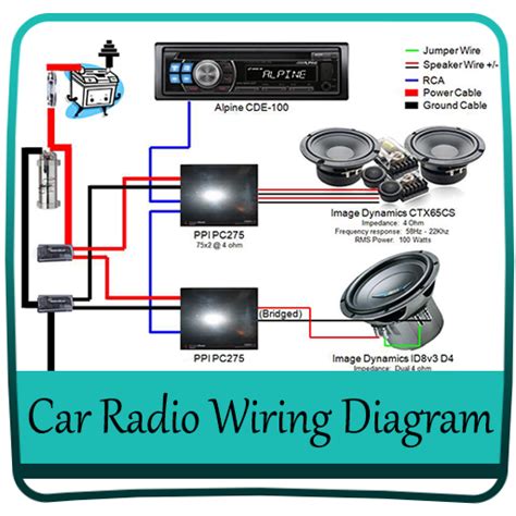 Car Radio Wiring Diagrams Free Download Wiring Diagram And Schematics