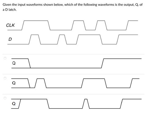 Solved Given The Input Waveforms Shown Below Which Of The Chegg