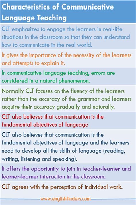 Characteristics Of Communicative Language Teaching