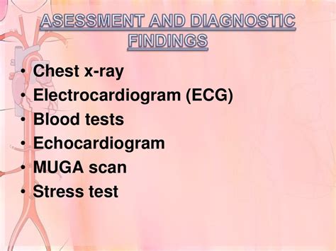 Cardiac Emergency Ppt