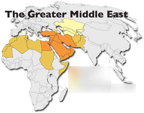 Middle East Countries Diagram Quizlet