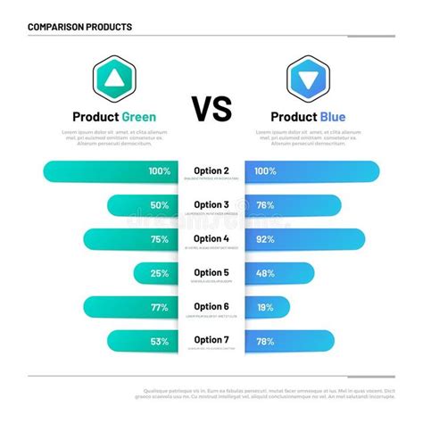 Comparison Table Graphs For Product Compare Choosing And Comparison