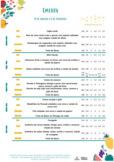 Aventuras De Palmo E Meio Ementa Semanal De De Janeiro A De Fevereiro