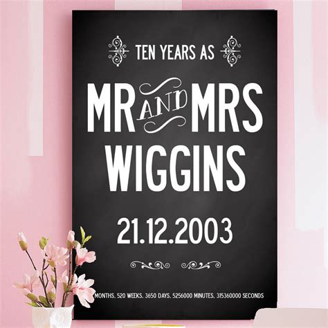 Ten Year Wedding Anniversary Personalised By I Love Design