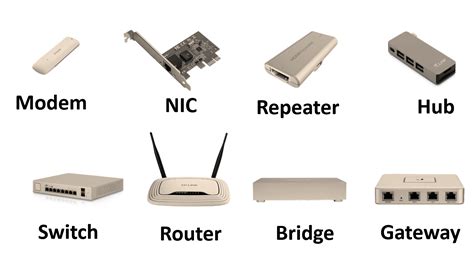 Hub Switch Router Studyhelp