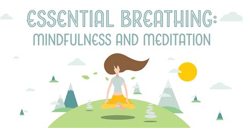 Essential Breathing: Mindfulness and Meditation – Plant Therapy