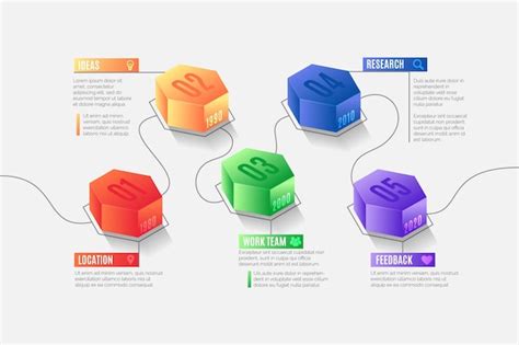 Infographie De La Chronologie Isom Trique Vecteur Gratuite Hot