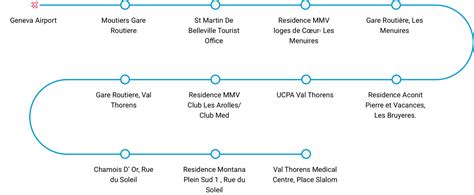 Geneva To Val Thorens Geneva To Val Thorens Transfer Alpine Fleet