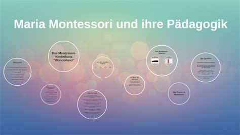 Maria Montessori Und Ihre P Dagogik By S Ren Rudolph On Prezi