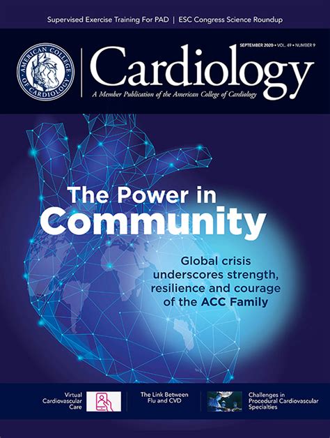 Member Publications American College Of Cardiology