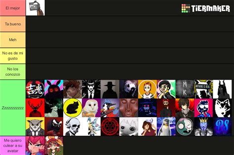 Awesome Tv Nauta Facts On Twitter La Tierlist Definitiva No Hago