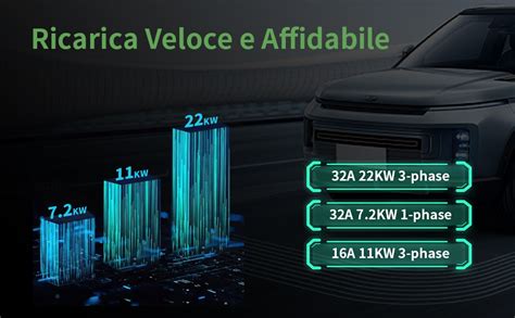 EVIEUN Cavo Di Ricarica Auto Elettrica Tipo 2 Per Veicoli Elettrici E