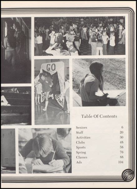 Explore 1975 Baldwin-Woodville High School Yearbook, Baldwin WI - Classmates