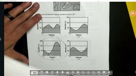 Earth Science Regents Exam Review January 2023 Part 2 Youtube