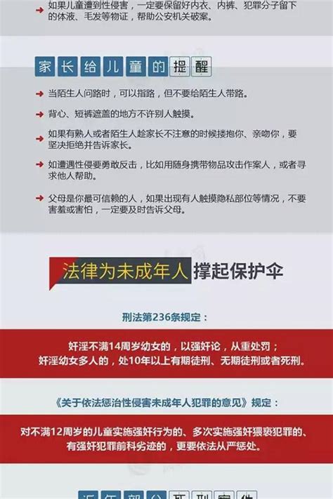 圖解：兒童性侵7成為熟人作案 一圖了解防性侵教育重點 每日頭條