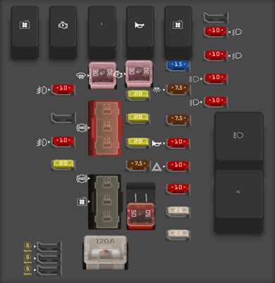 Toyota Yaris Fuse Box Diagrams For All Years Startmycar