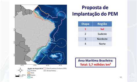 Revolucionando a Gestão Marítima O Início do Planejamento Espacial