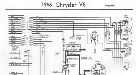 Wiring Diagram For 1970 Plymouth Roadrunner