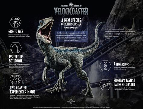 Jurassic World Velocicoaster Features