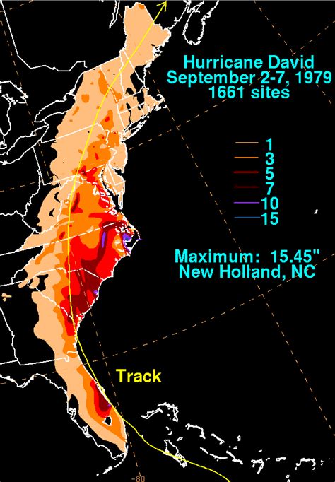 Hurricane David -Early September 1979