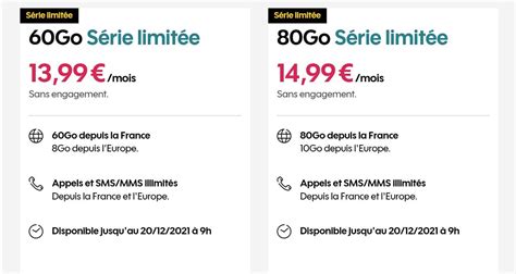 Sosh Forfait Mobile Go Et Go Deux Offres