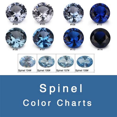 SPINEL COLOR CHART-Loose Gemstones Suppliers-FU RONG GEMS China