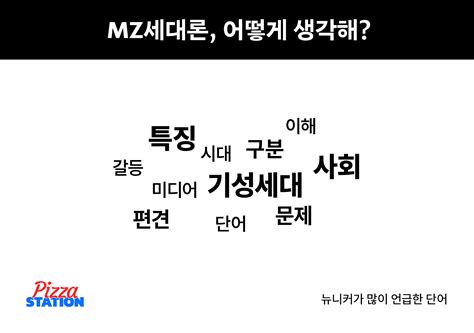 🔔띵동 ‘mz세대론 피자가 도착했습니다