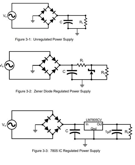 Block Diagram Of Unregulated Power Supply At Hermina Skalski Blog