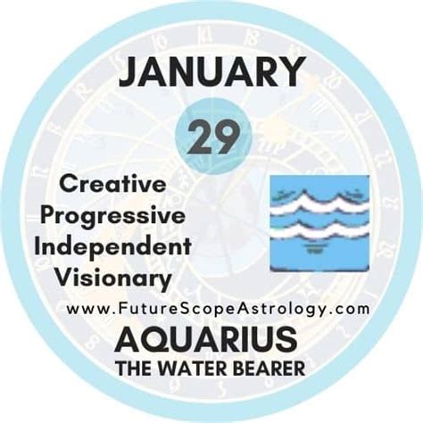 January 29 Zodiac (Aquarius) Birthday: Personality, Birthstone ...