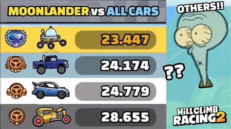 Moonlander Beat All Vehicles In Community Showcase Hill Climb Racing