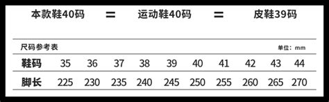 Chinese English Shoe Size Chart Thanks In Advance Rtranslator