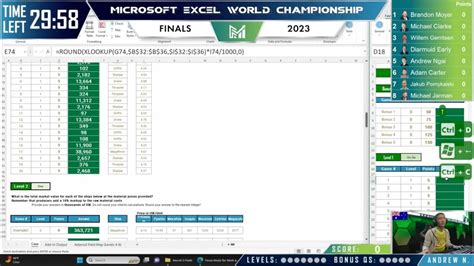 Microsoft Excel World Championship Finals Highlights Youtube