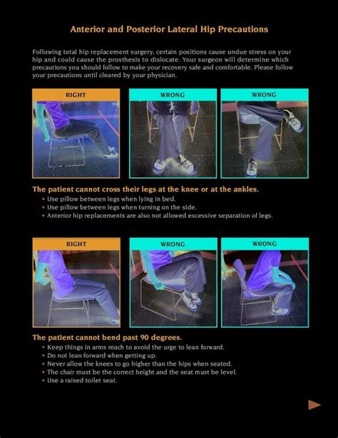 (PDF) Anterior and Posterior Lateral Hip Precautions - Buffalo, NY ...