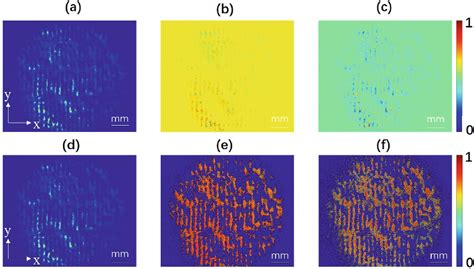 The Results Of Stokes Parameters Image A F Stokes Parameters