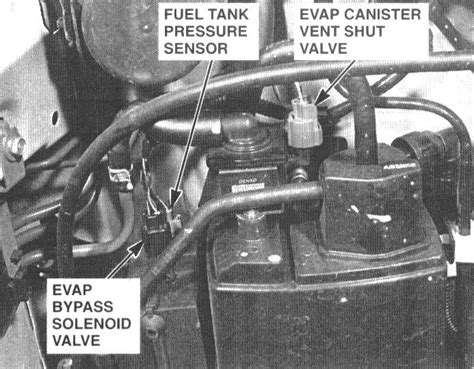 Wiring Diagram Evap Shutoff Valve Crv Wiring Diagram Pictures