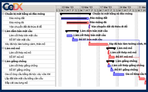 Bảng tiến độ thi công Excel Tải MIỄN PHÍ hướng dẫn lập file chi tiết