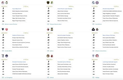 Liga Mx Designaciones Arbitrales Jornada Comisi N De Rbitros Fmf