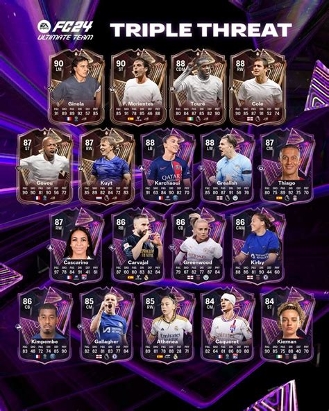 Fifa Veja Novas Cartas Talento Triplo No Ultimate Team Clube Do