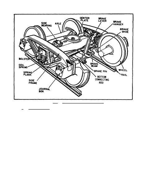 Parts Of A Semi Truck Diagram