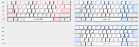 A Visual Comparison Of Different National Layouts On A Computer Keyboard