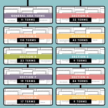 Bcba Exam Flash Cards Th Edition Digital Printable Terms