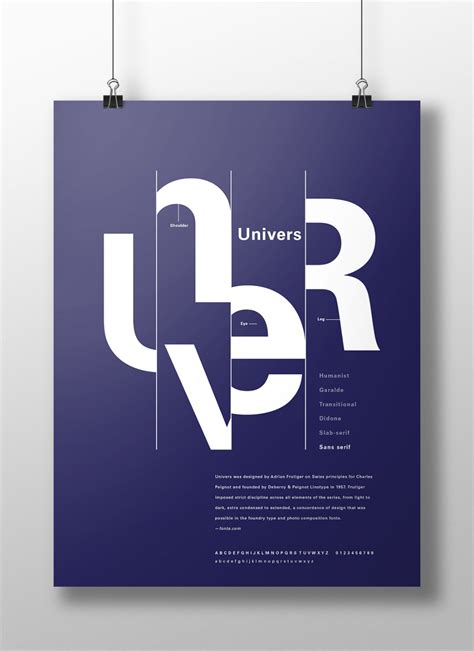 Type Classification Poster On Behance Tipografi Tasar M Logo