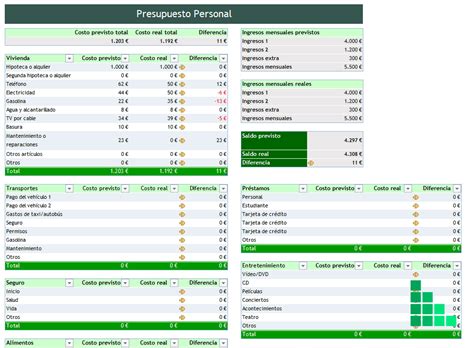 Ejemplo De Presupuesto Personal Plantilla De Excel The Best Porn Website