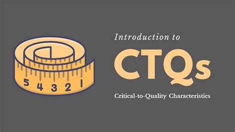 Introduction To Critical To Quality Ctq Characteristics Lean Six